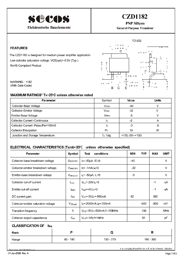CZD1182_1731953.PDF Datasheet