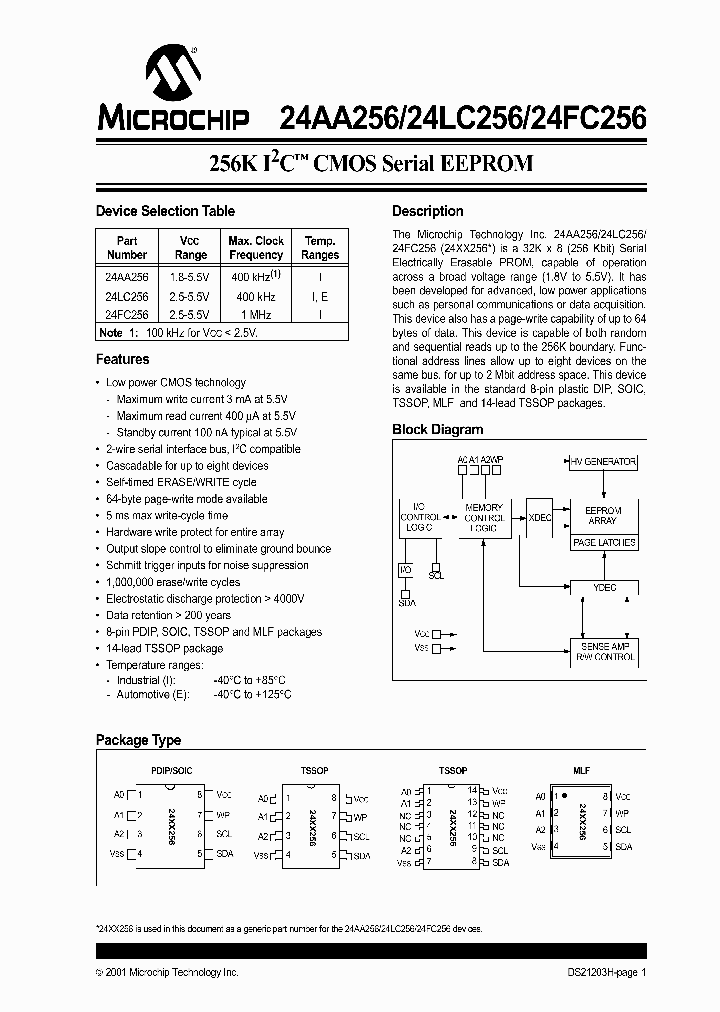 24LC256TEST14_1449080.PDF Datasheet