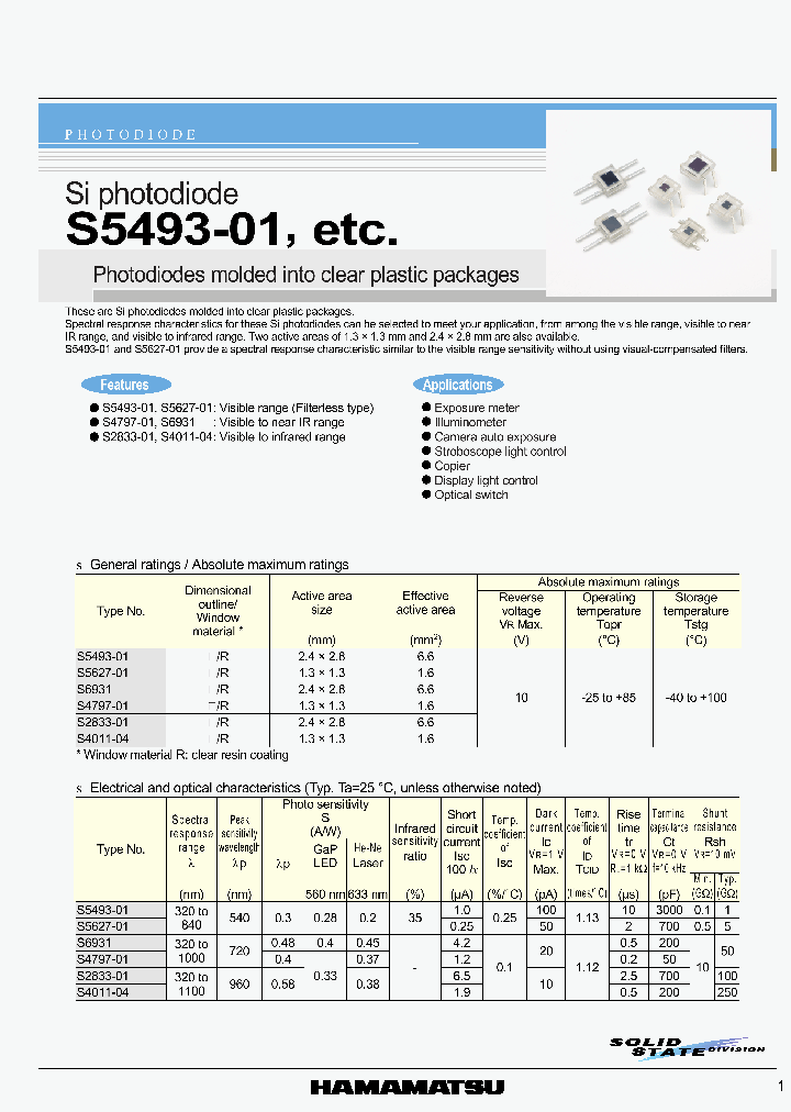 S2833-01_1452138.PDF Datasheet