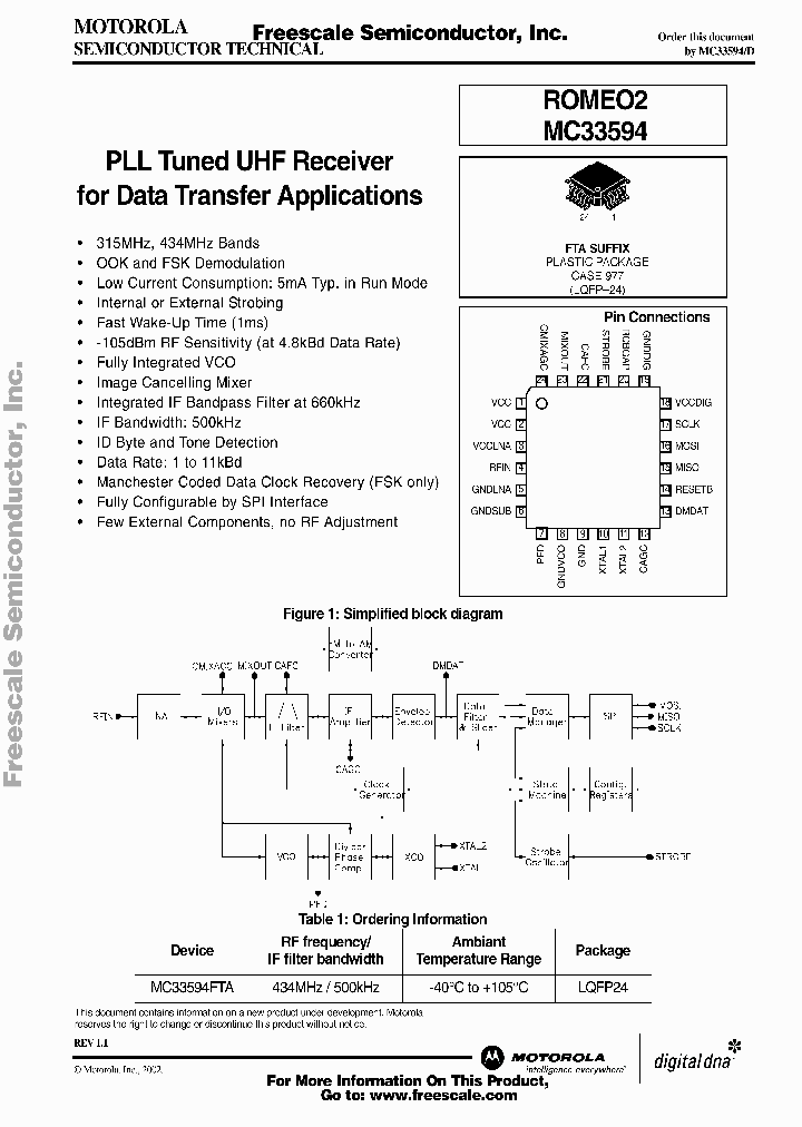 MC33594_1766822.PDF Datasheet