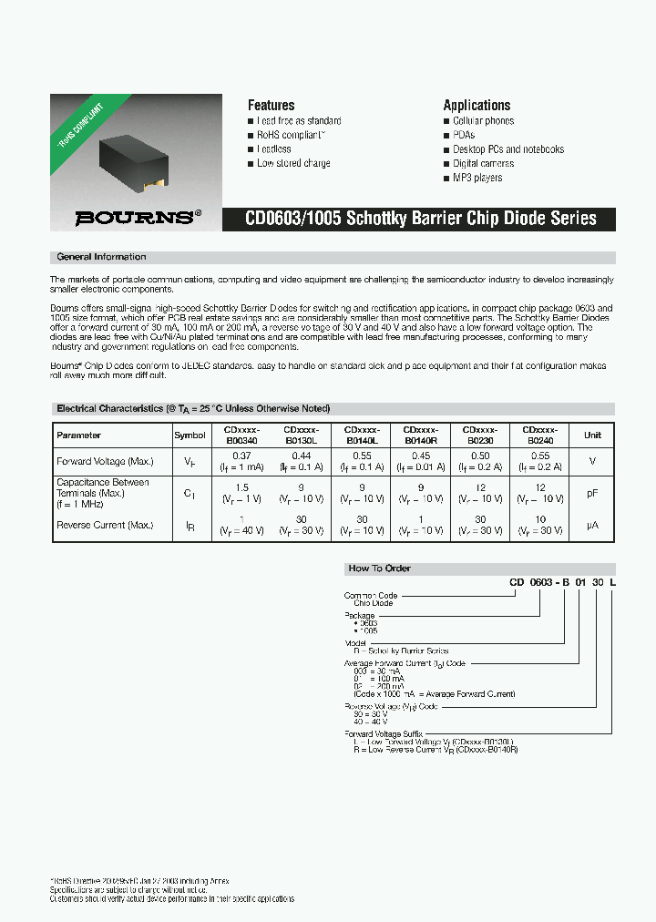 CD0603-B0130L_1476624.PDF Datasheet