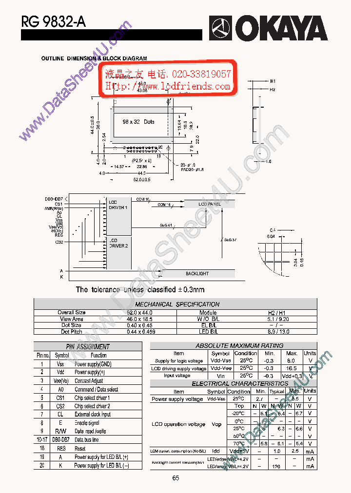 RG9832A_1765315.PDF Datasheet