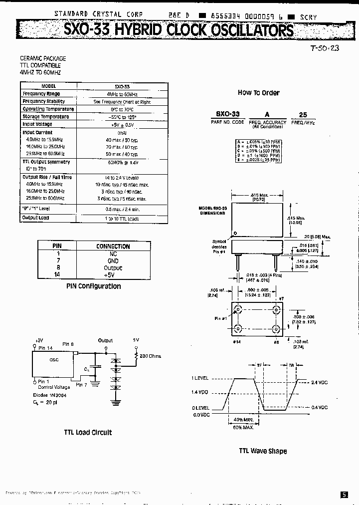 SXO33E-SERIES_1482530.PDF Datasheet