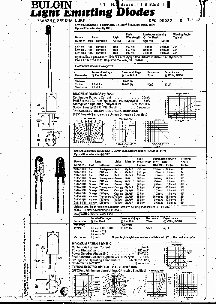 CM4-83-2_1503108.PDF Datasheet