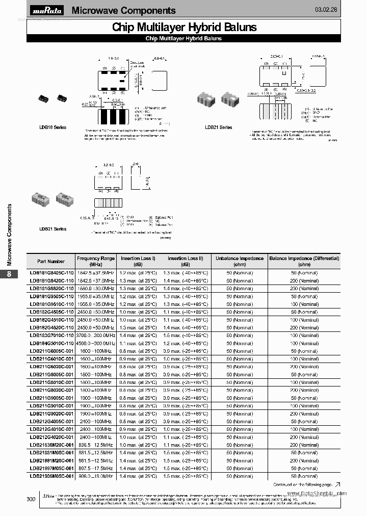 LDB211GXXXXC-XXX_1764881.PDF Datasheet