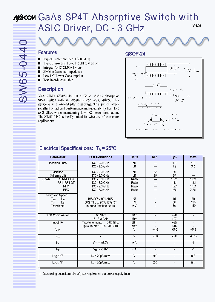 SW65-0440-TB_1523790.PDF Datasheet