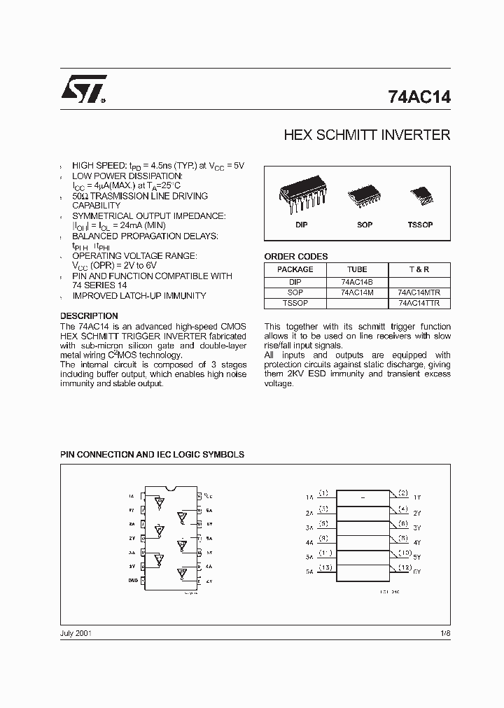 74AC14TTR_1539243.PDF Datasheet