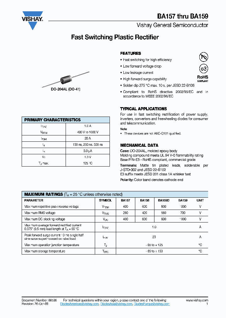 BA158-E353_1550305.PDF Datasheet