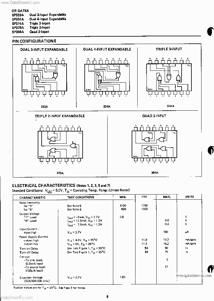 SP384A_1794114.PDF Datasheet