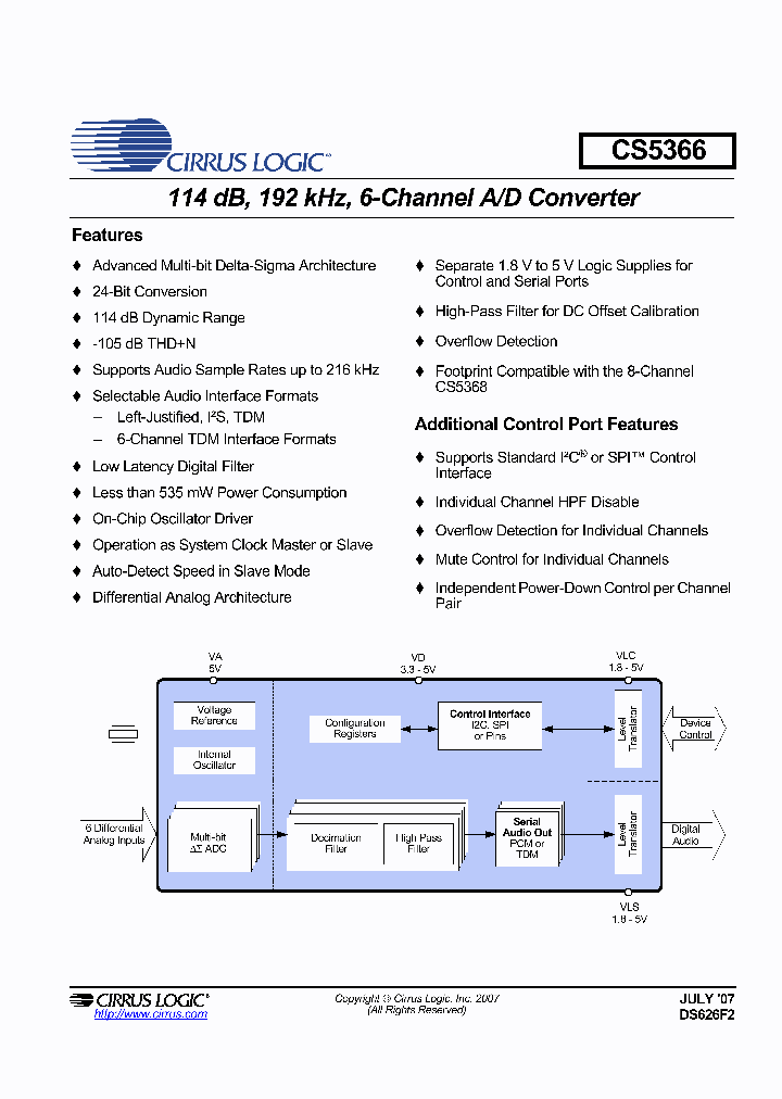 CS5366-DQZR_1557457.PDF Datasheet