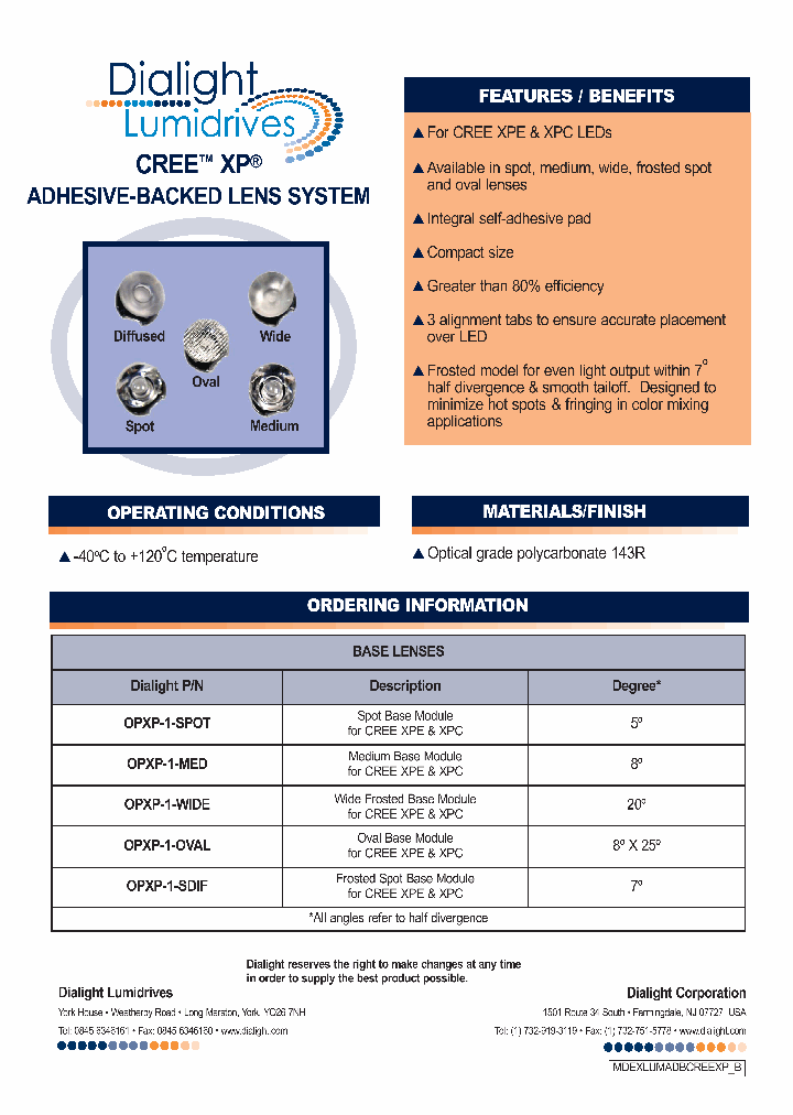 OPXP-1-SPOT_1624963.PDF Datasheet