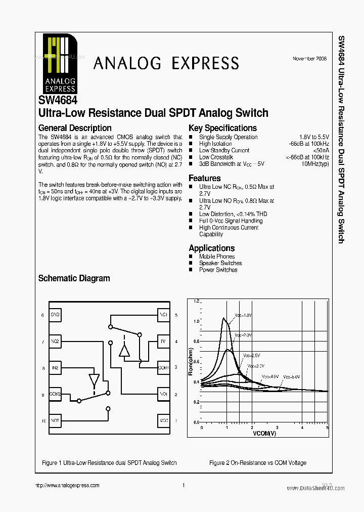 SW4684_1829115.PDF Datasheet