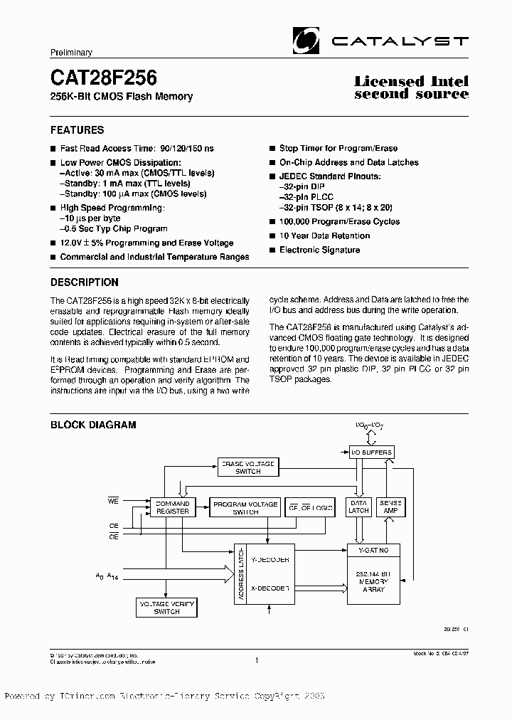 CAT28F256T14I-90_1636956.PDF Datasheet