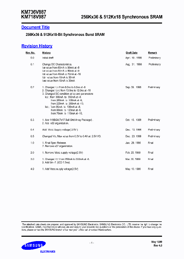 KM718V987_1655618.PDF Datasheet