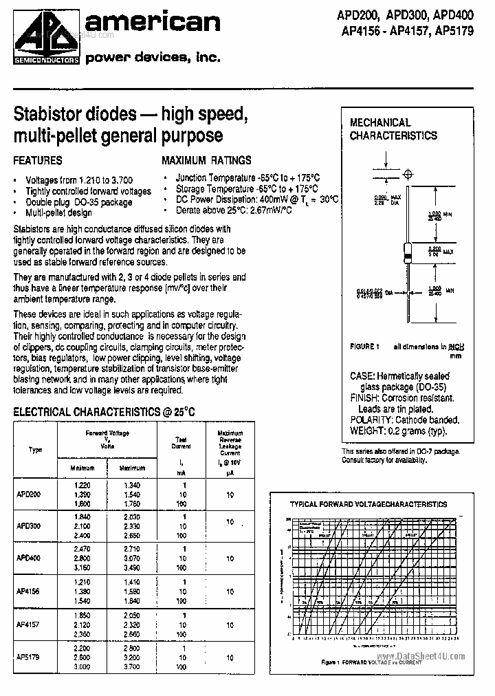 AP4156_1840259.PDF Datasheet