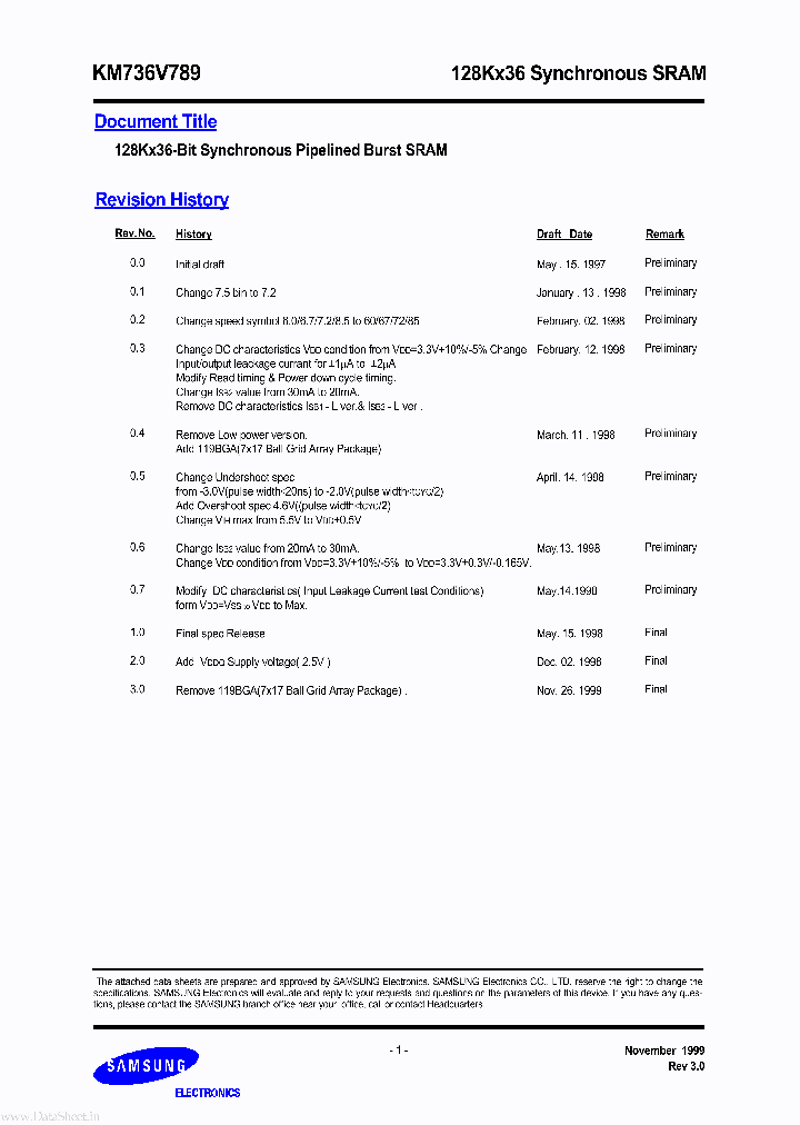 KM736V789_1840776.PDF Datasheet