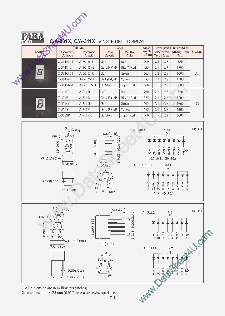 A-301X_1847261.PDF Datasheet