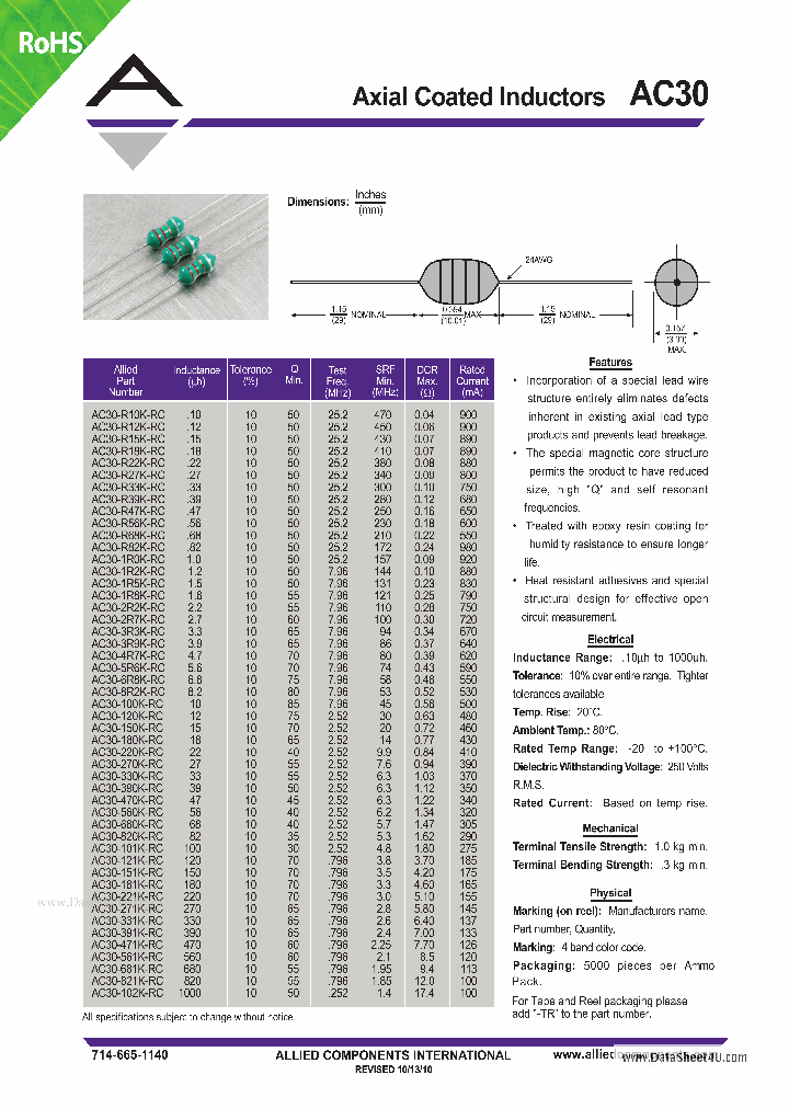 AC30-XXXX_1850910.PDF Datasheet
