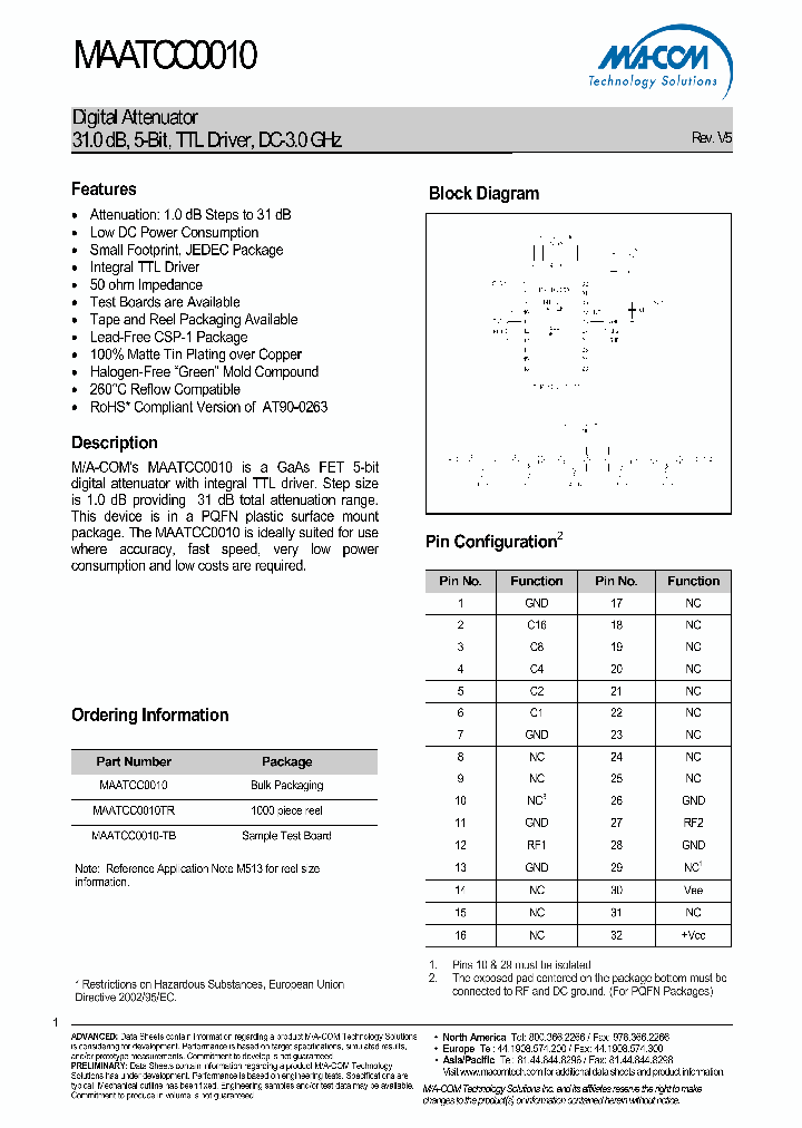 MAATCC0010_1851991.PDF Datasheet