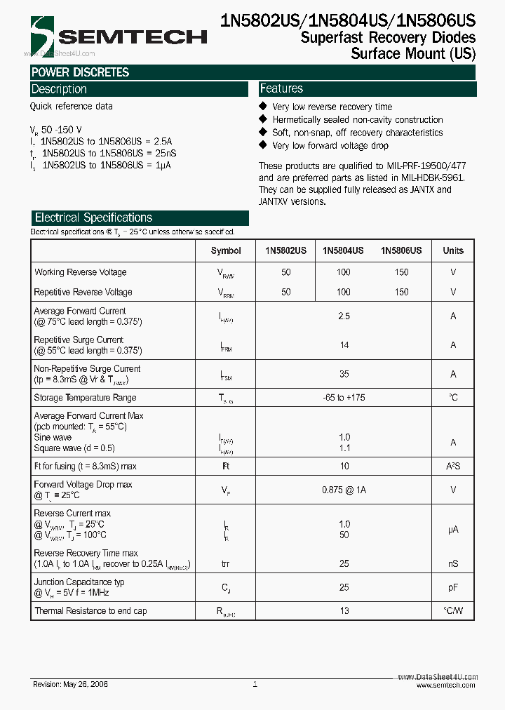 1N5802US_1875417.PDF Datasheet