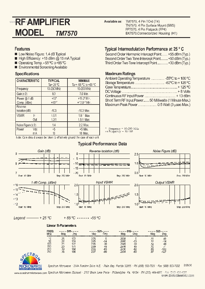 TM7570_1877399.PDF Datasheet