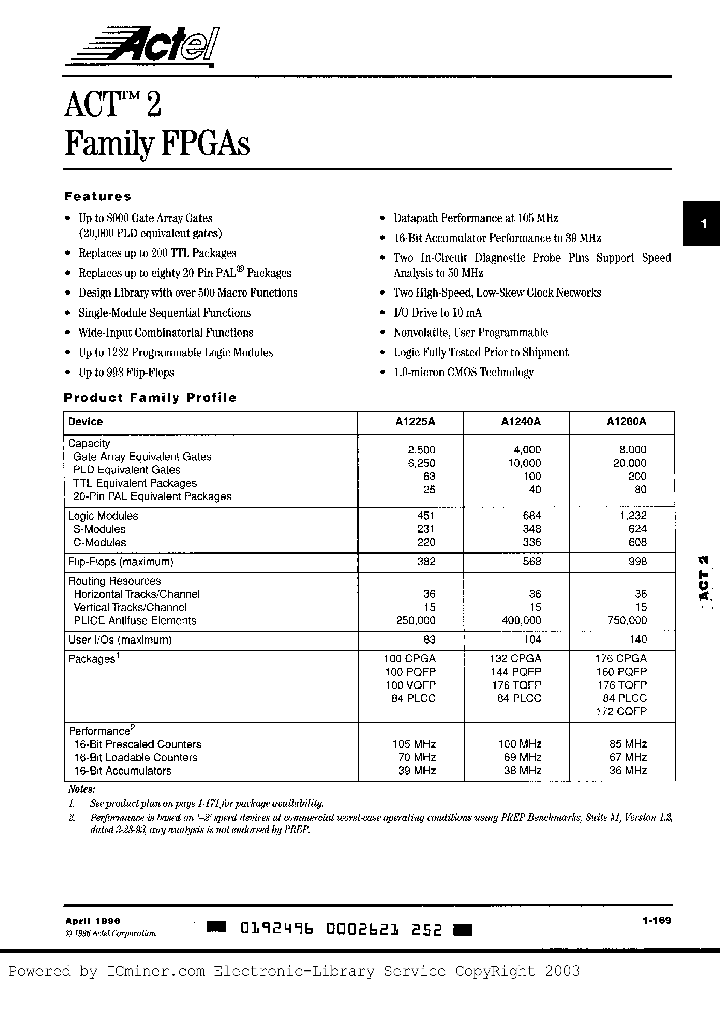 A1280A-1TQ176C_1745381.PDF Datasheet