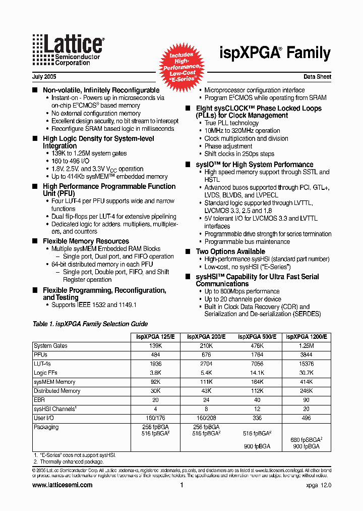 LFX500C-03F900C_1750069.PDF Datasheet