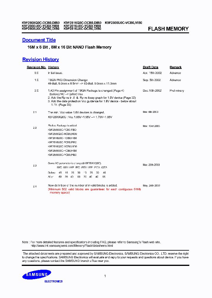 K9F2808U0C-VIB0_1750461.PDF Datasheet