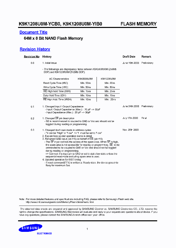 K9K1208U0M-YIB0_1757748.PDF Datasheet