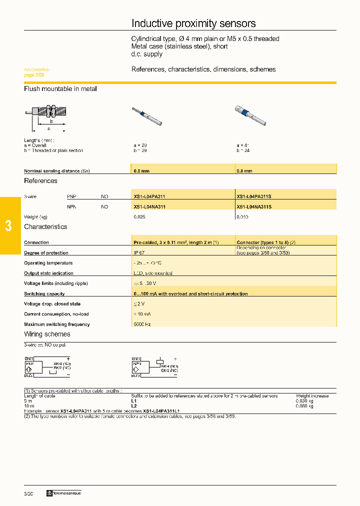XS1-M30KPM40_1784021.PDF Datasheet