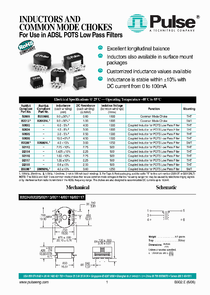 B2013T_1788065.PDF Datasheet