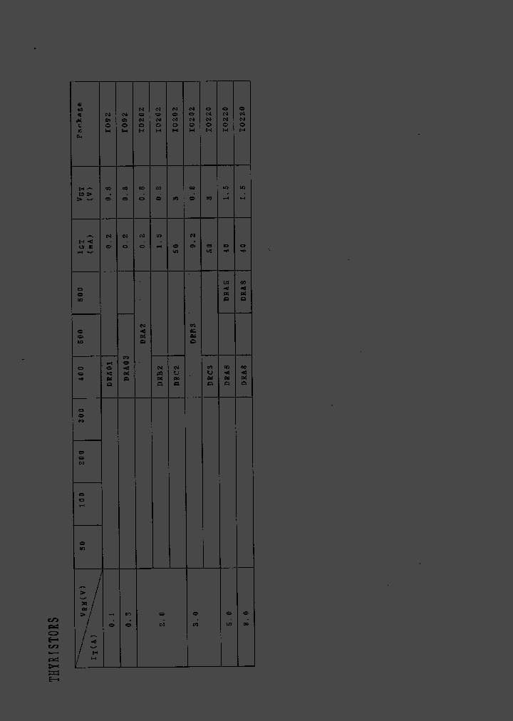 DRB2_1901077.PDF Datasheet