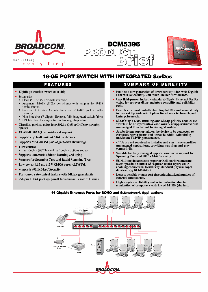 BCM5396_1841302.PDF Datasheet