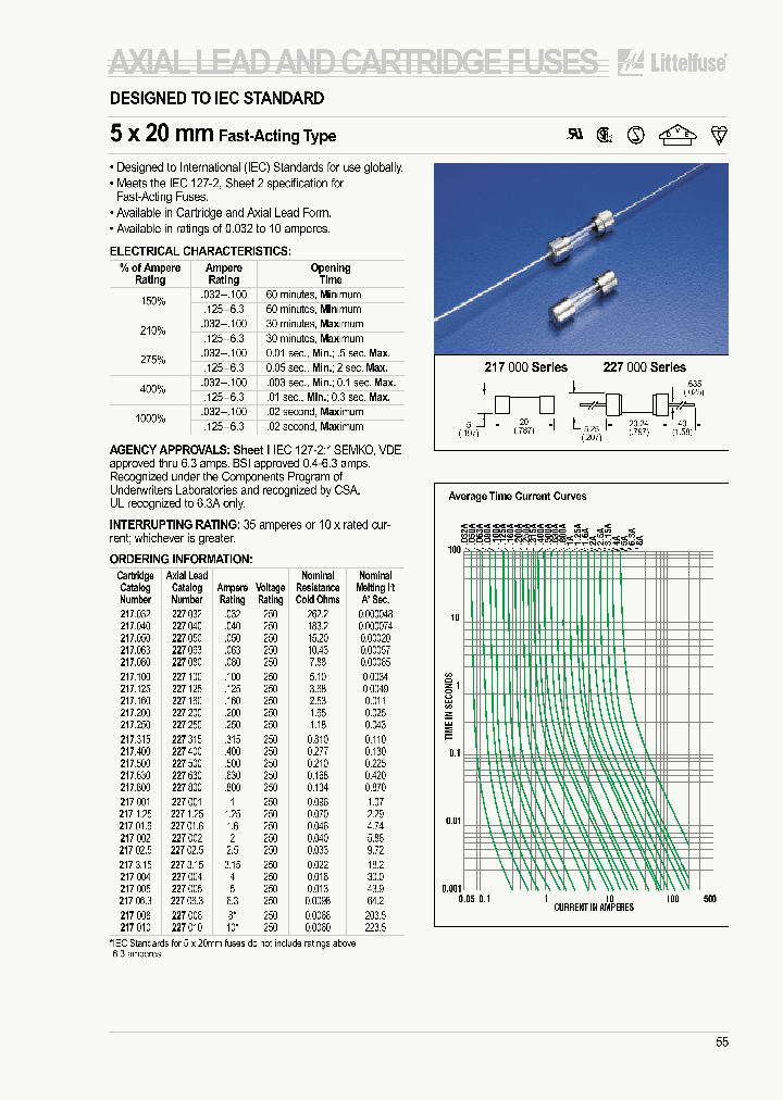 21725_1847809.PDF Datasheet