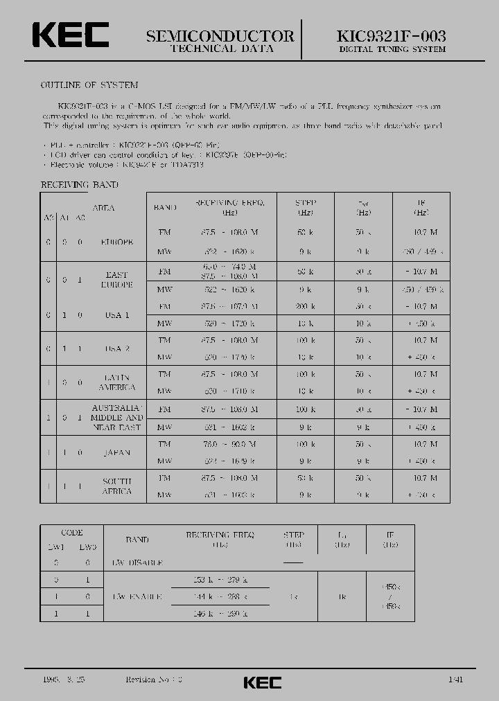 KIC9321F-003_1868163.PDF Datasheet