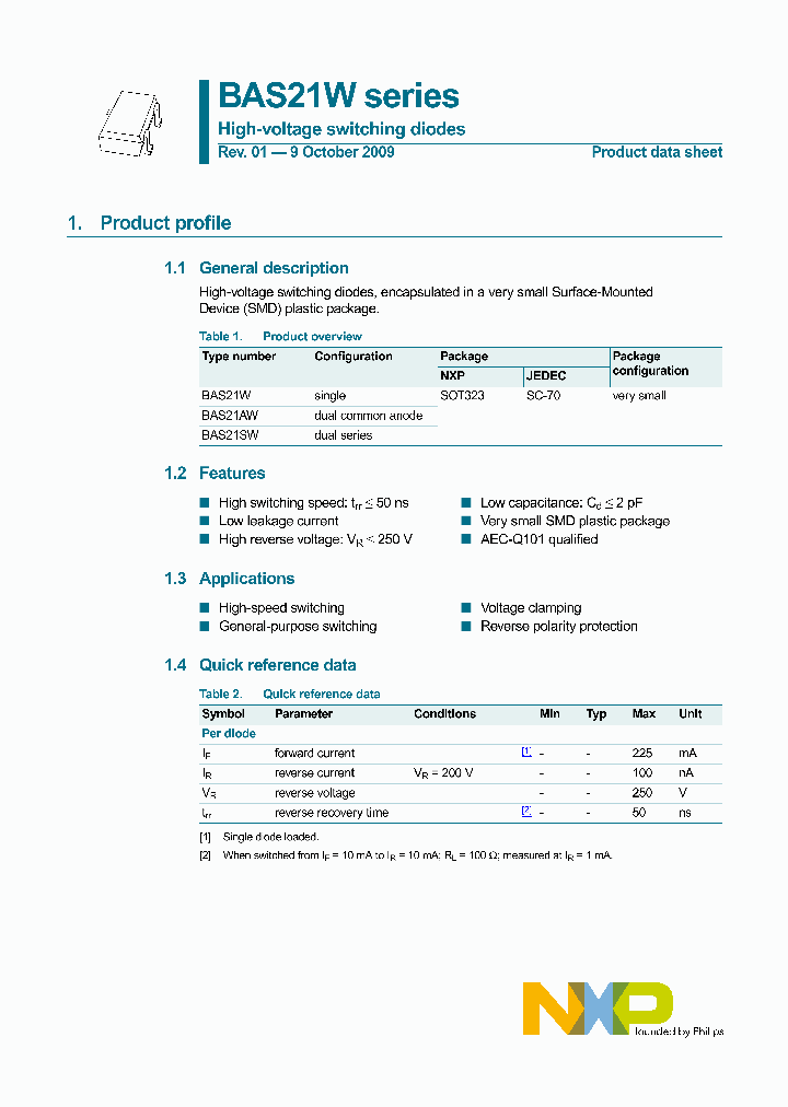 BAS21W115_1875568.PDF Datasheet