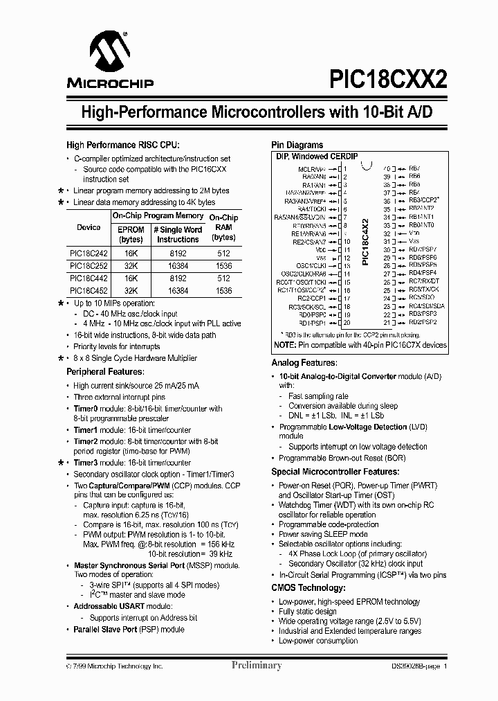 PIC18LC442-EJW_1890306.PDF Datasheet