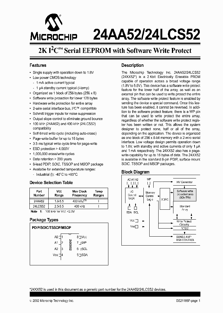 24AA52-IMS_1897540.PDF Datasheet