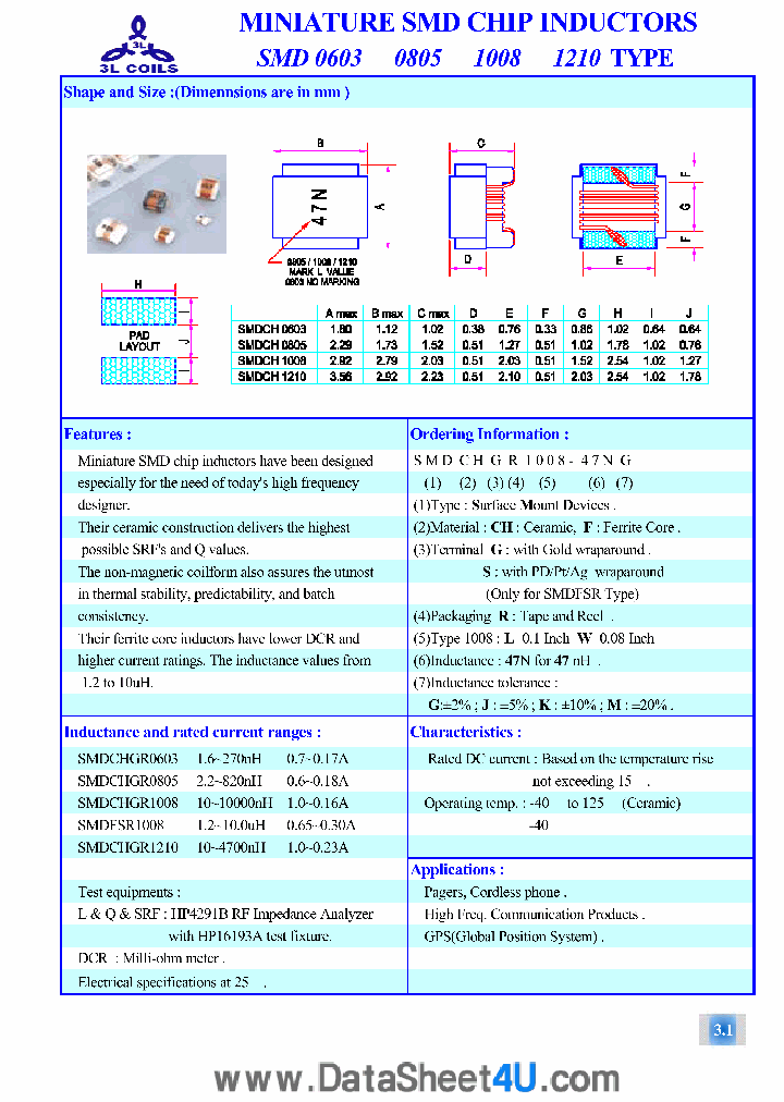 SMDFXXXX_1941015.PDF Datasheet