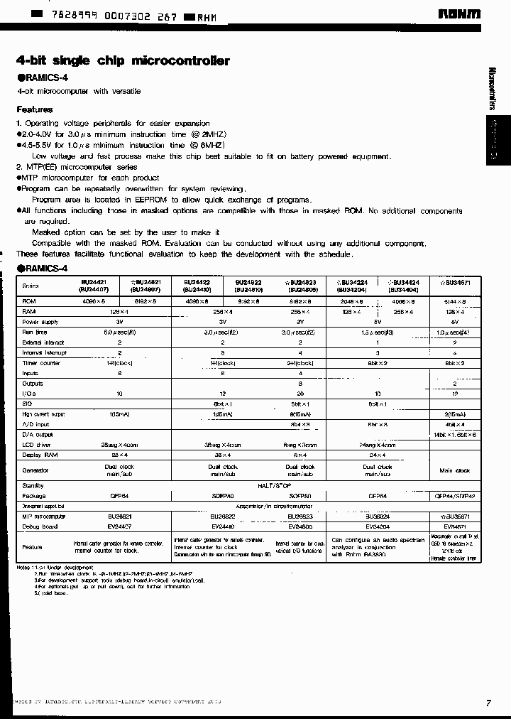 BU24422_1911086.PDF Datasheet