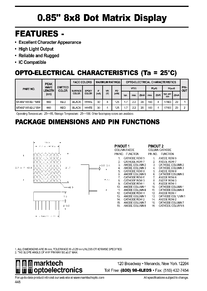 MTAN7185M2-21BW_1954685.PDF Datasheet