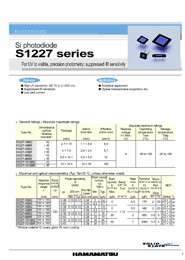 S1227-66BQ_1914822.PDF Datasheet