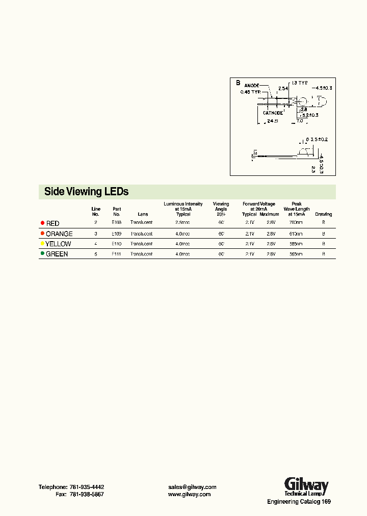 E108_1917330.PDF Datasheet