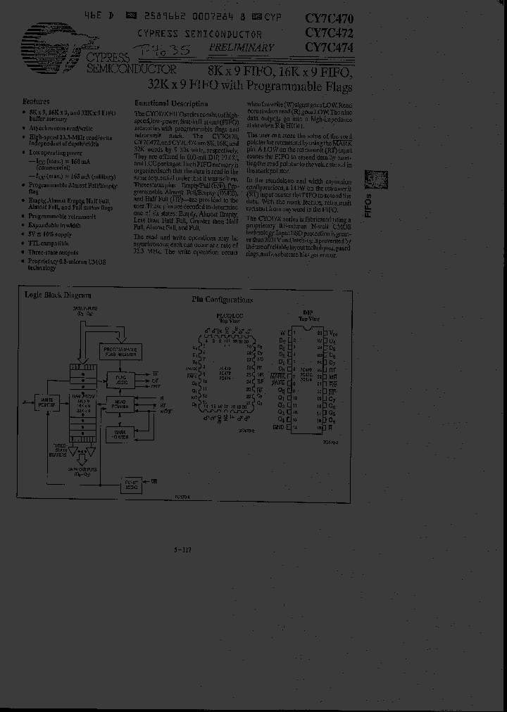 CY7C470-15LC_1949201.PDF Datasheet