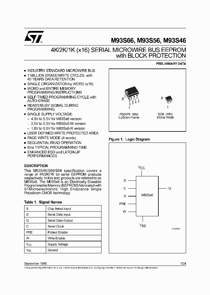 M93S56_1960657.PDF Datasheet