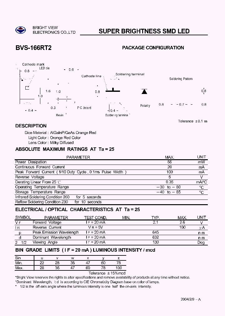 BVS-166RT2_1965740.PDF Datasheet