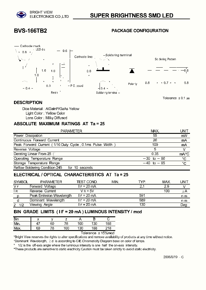 BVS-166TB2_1965743.PDF Datasheet