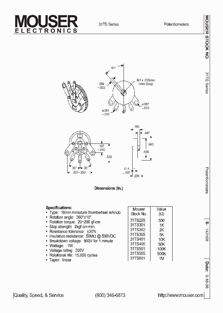 RV161-10-012J-B53-00K_1978073.PDF Datasheet