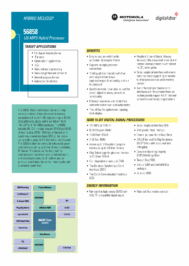 DSP56858PBD_1983282.PDF Datasheet