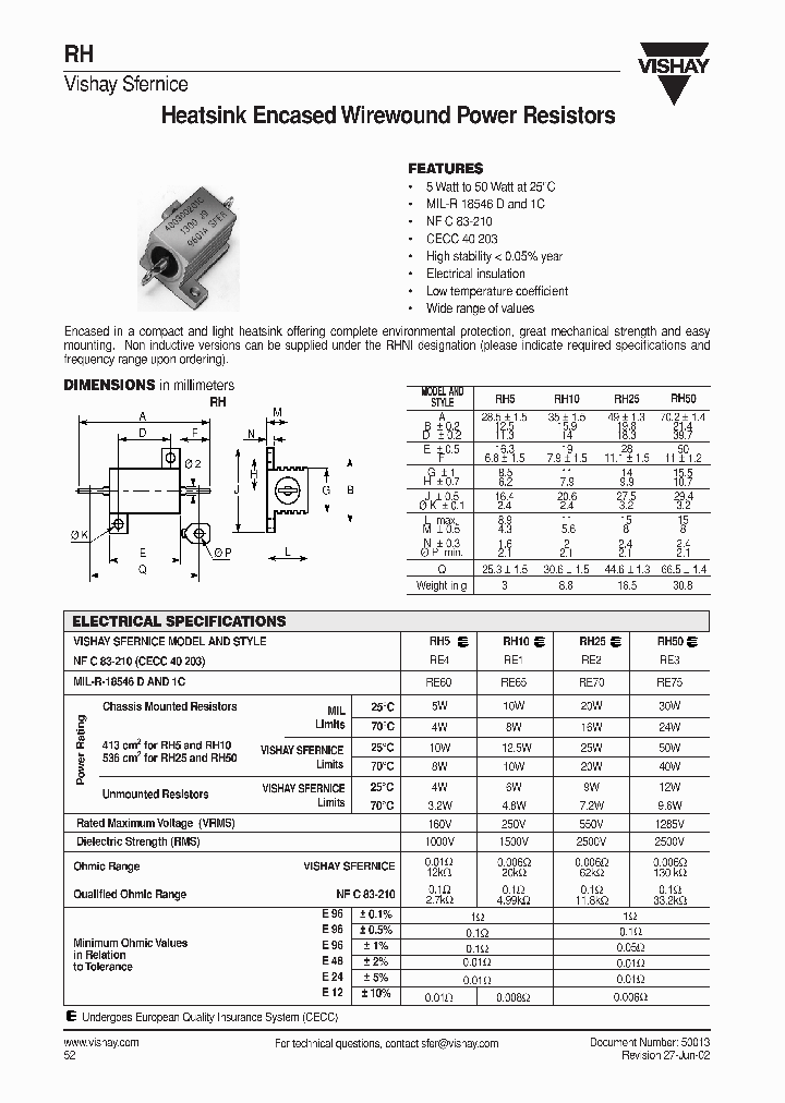 RH_1984156.PDF Datasheet